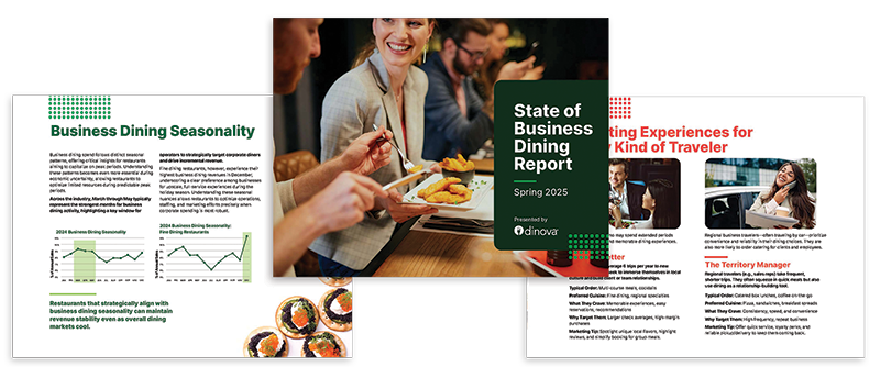 Grouping of three pages from Dinova's State of Business Dining Report